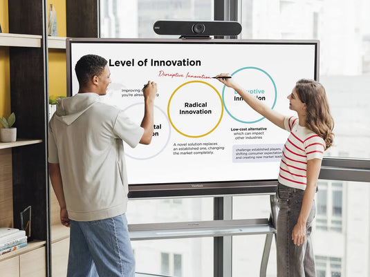 Viewsonic Interactive