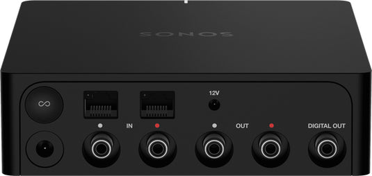 Sonos Port Wi-Fi Audio Streamer with Built-in DAC, Black - PORT1UK1BLK - Opened New in Box (Copy)