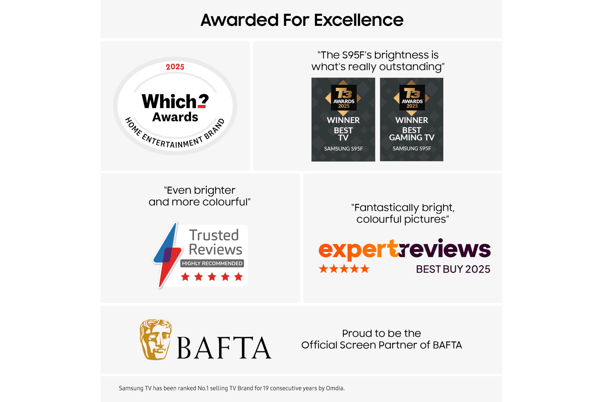 QE83S95FAEXXU product photo