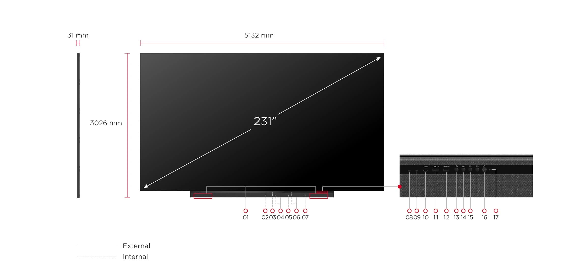 ViewSonic LDM231-251 — rear I/O connector panel detail diagram, official ViewSonic datasheet image