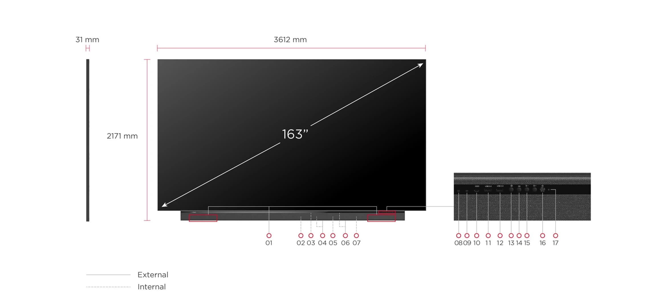 ViewSonic LDM163-182 — rear I/O connector panel detail diagram, official ViewSonic datasheet image