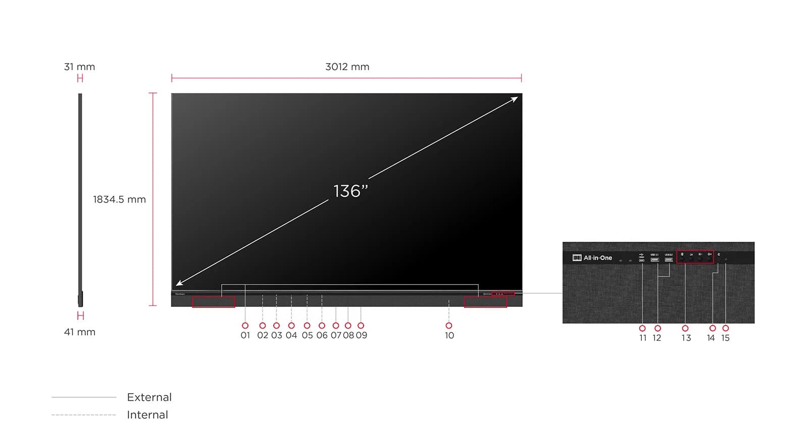 ViewSonic LDP136-071C official dimension and I/O port diagram — 136" (3012mm) chassis, front and side profile with detachable control-bar port layout