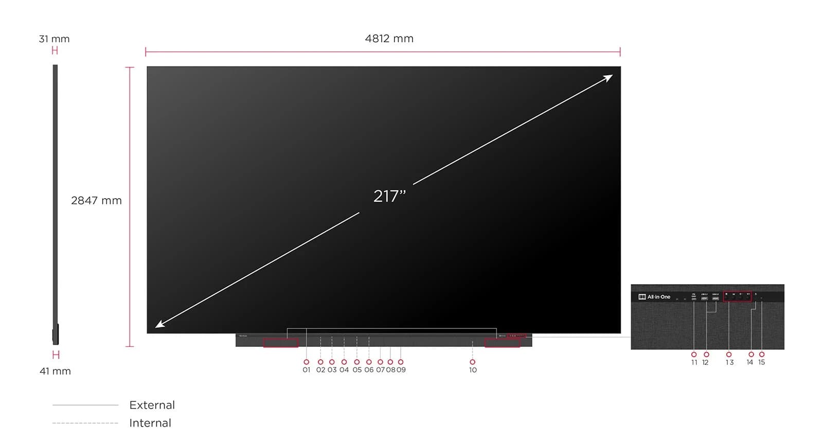 ViewSonic LDP217-121C official dimension and I/O port diagram — 217" (4812mm) chassis, front and side profile with detachable control-bar port layout