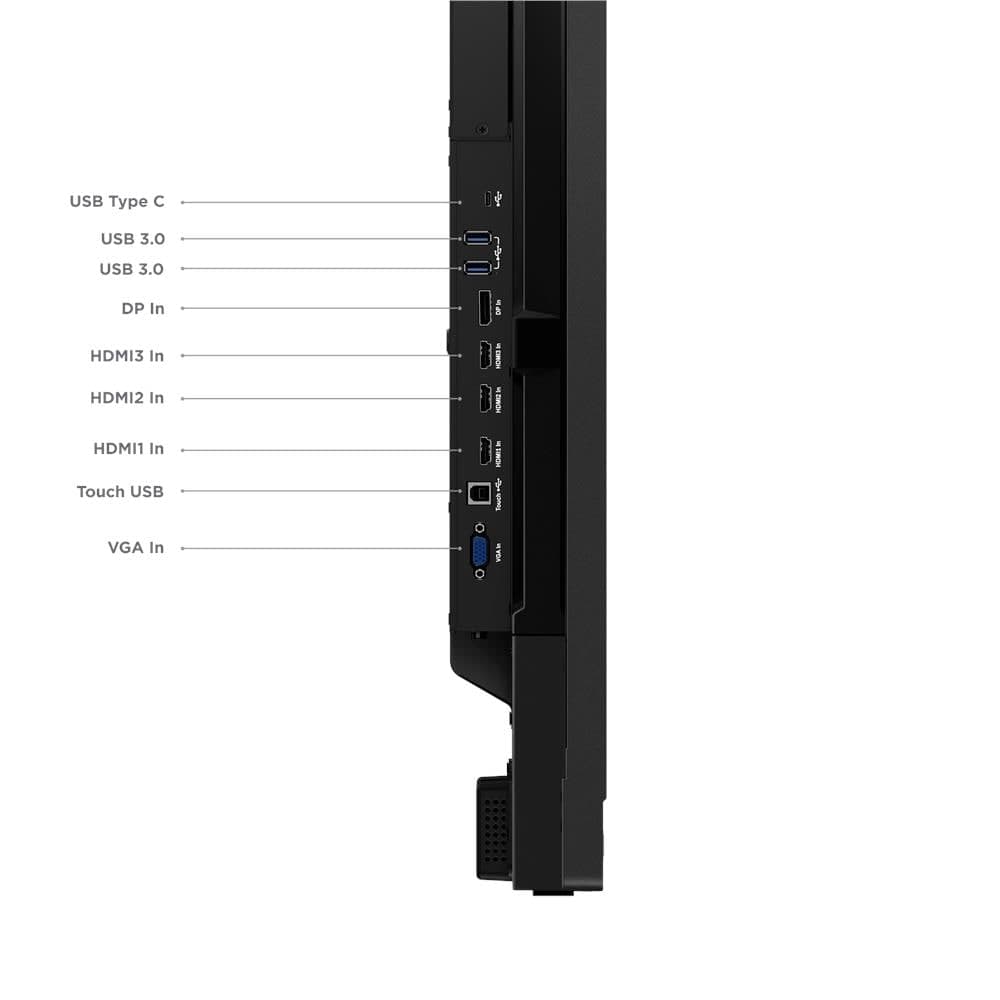Lenovo ThinkVision T65 65-inch 4K Interactive Touch Display with ThinkPlus MD80 Wireless Dongle — labelled diagram of the side connector panel. Official Lenovo product image.