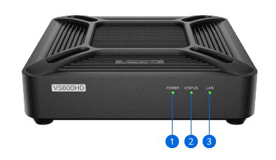 Front of the Synology VisualStation VS600HD, with numbered callouts to the front-panel controls and indicators - manufacturer diagram