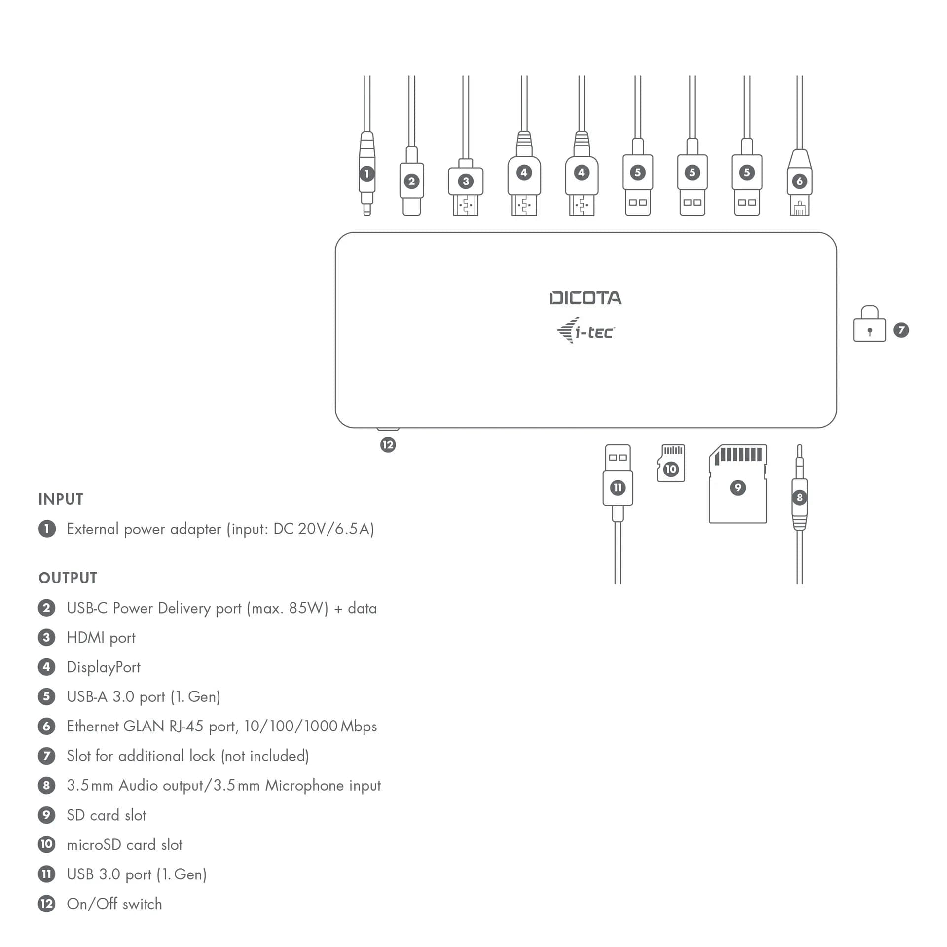 DICOTA D31953-UK USB-C 11-in-1 Docking Station 5K HDMI/DP PD 100W (UK) - labelled port and connection diagram for the docking station