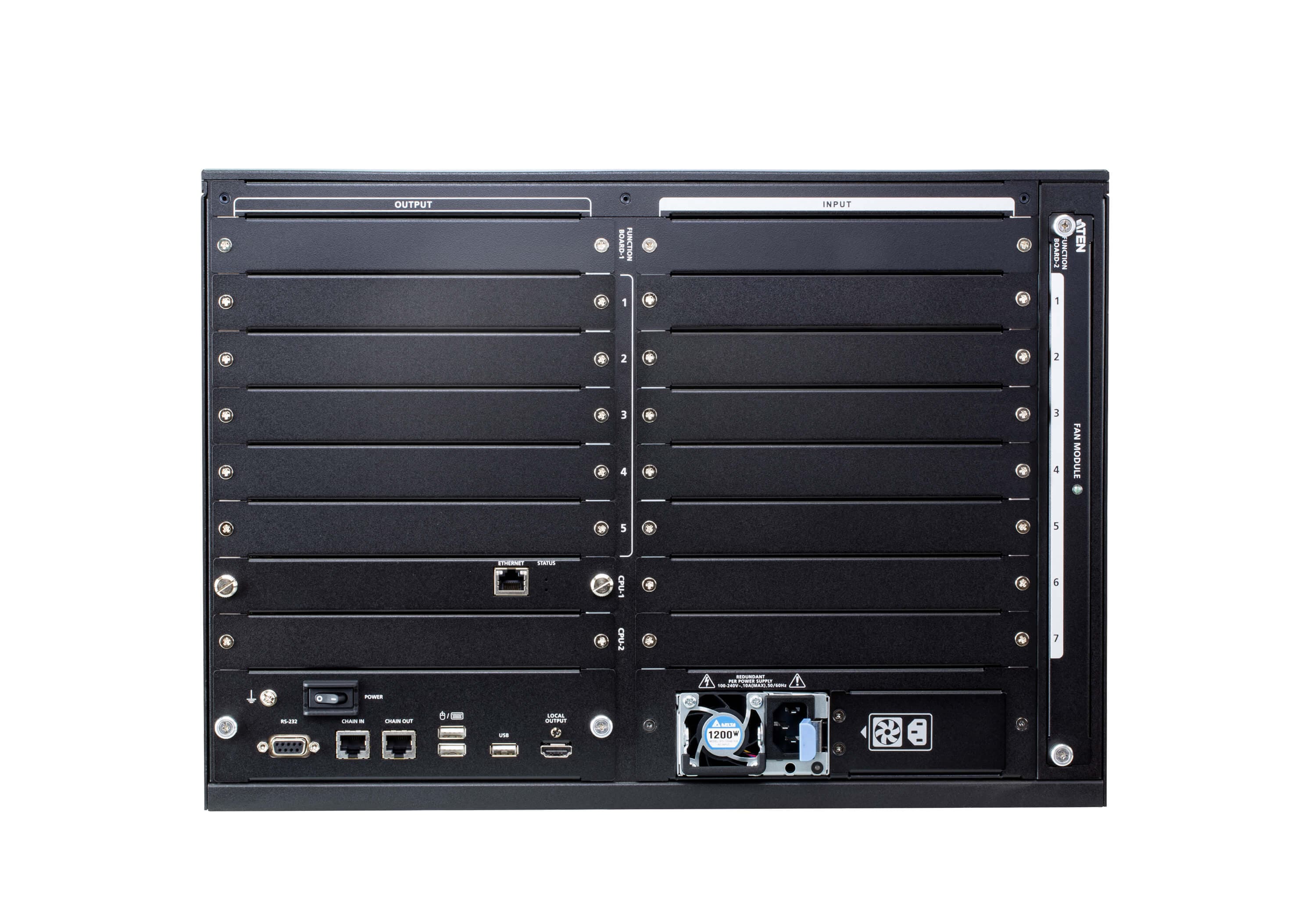 ATEN VW3620 36 x 20 Modular Video Wall Processor - connector panel view