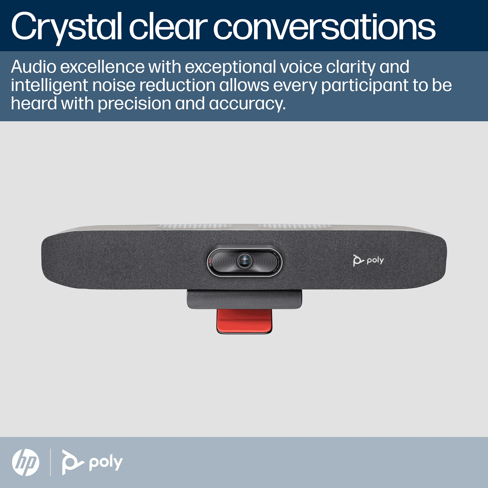Poly Studio R30 USB video bar in dark grey seen head on with its monitor clamp and red privacy cap fitted - the conferencing camera component supplied in this bundle