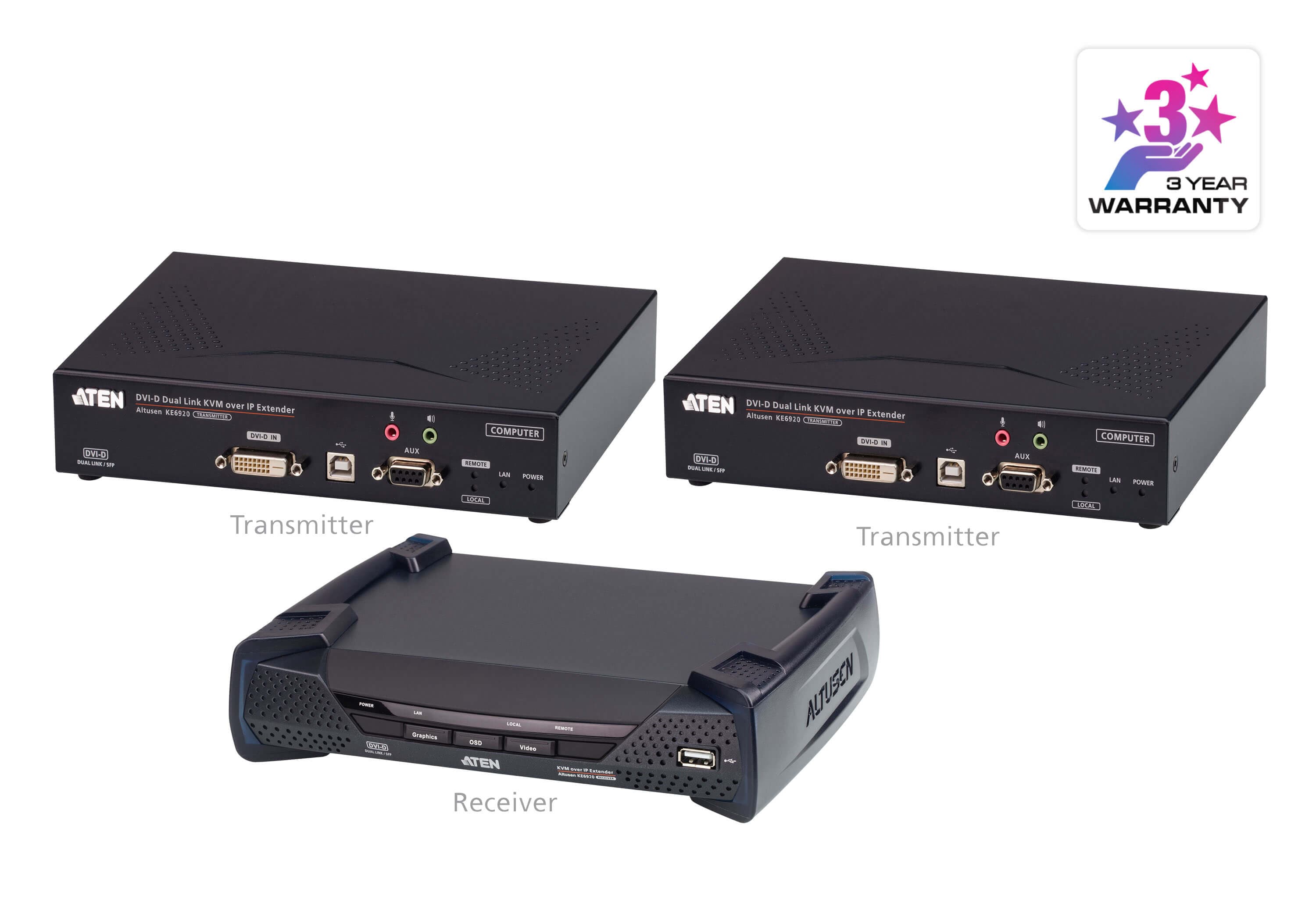 ATEN KE6920ATC KE6920 Air Traffic Control Bundle Solution — product photo from ATEN