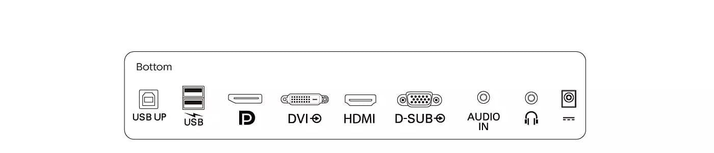 Philips 242B9T 24" LCD Monitor with SmoothTouch — connector side drawing