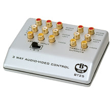 B-Tech BT25 Composite - TopAV